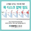 수성신경과 이미지