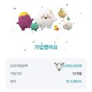 봄여름 압축일기
