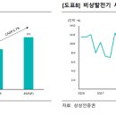 지엔씨공조 이미지