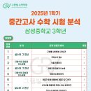 [삼성중 수학학원] 삼성중 3학년 1학기 중간고사 문제 분석 및 내신 대비 전략 🩶