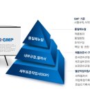 (주)대한지엠피