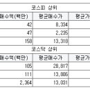 엠케이엘 이미지