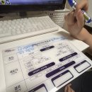 힐카 | 종로3가역 종로 스킨피아 방문 후기(모공관리, 피부진정, 여드름 관리 추천)