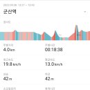 스타팰리스모텔 이미지