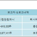 젬앤컴퍼니