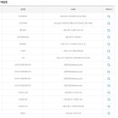 황금대박점 이미지