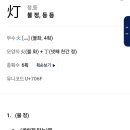 희귀자(稀有字) '𤇢(백)과 灯(등, 정)' 한자 풀이 이미지