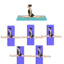 진관2로 | [구파발 요가] 주 7일 수강 "아트요가" 하타 원데이 무료 수강 후 등록 후기