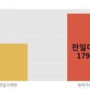 엠179 이미지