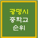 경기도북과학고등학교 이미지