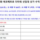 에코메트로약국 이미지