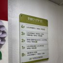 답십리8 | 동대문구육아종합지원센터 꿈자람 공동육아방 답십리점 8개월 아기 후기