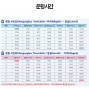 BBQ 치킨카페 | 한강버스 잠실 선착장 방문기 ⎸ 주차, BBQ 치킨, 테라로사 카페까지