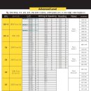 펜덕스영어학원 - 강북구 삼양로19길 138 | 펜덕스영어학원