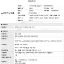 (주)아남약품