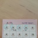 마법의성 키즈카페 이미지