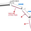 비기너 이미지