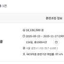 캠스쿨 | [LIG 넥스원 The SSEN] LIG넥스원 The SSEN 임베디드SW 스쿨 2기 후기