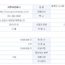 지앤씨컴퍼니