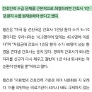 매년 700명씩 증원하던 간호대학 증원... 2025년에도 1000명 증원 이미지