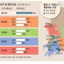 메가폴리스 이미지