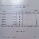튼튼영어교습소 네이버블로그