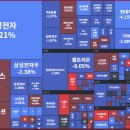 서진바이오 네이버블로그