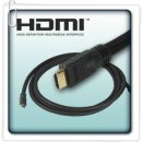 HDMI 케이블의 특징과 종류 이미지