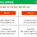 익투스입시학원