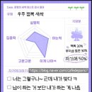 우주정복연구소 이미지