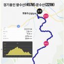 6월26일(일) 경기용인 향수산(457m) 이미지