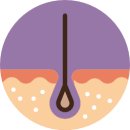 훼미리365의원 이미지