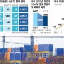 행운부동산공인중개사사무소 이미지