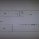 선수촌로 21번길 이미지