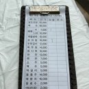 대전 구즉묵마을 관편동 ‘솔밭묵집’ 내돈내산 애견동반