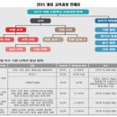 김선환 이미지