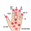 건강지압관리실