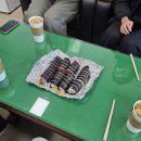 백두상회지곡점