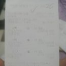 지에스(GS)25울산웰츠점 이미지