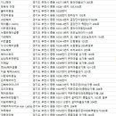 중동미용실