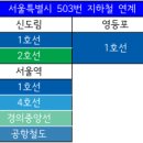 마리오자동차정비센터 이미지
