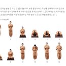 불교예절1-(12)오체투지(五體投地)와 오체투지순서 이미지