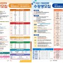 기장군민을 위한 인문학 여행기 | 부산 기장군, 제3기 평생학습 강좌 수강생 모집