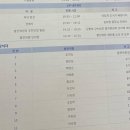국민대학교 글로벌 창업벤처대학원 이미지