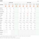 에스티네트웍스 이미지