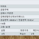 센텀금빛공인중개사사무소 이미지