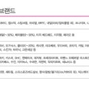 베이블린