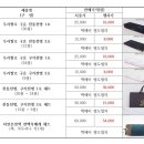 반희담협동조합 이미지