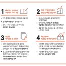 거학초교 네이버블로그