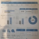 리핏바디짐 | 석촌PT 1:1PT "리핏바디짐 송파점"